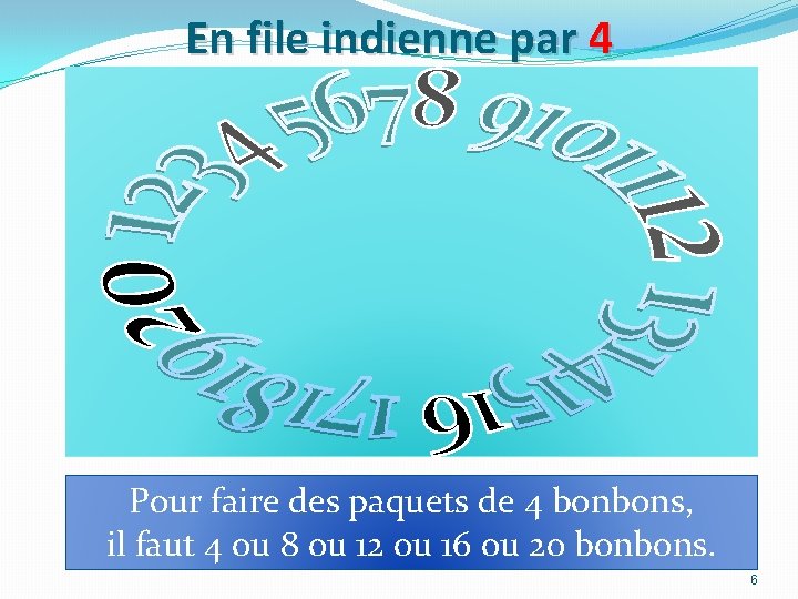 En file indienne par 4 Pour faire des paquets de 4 bonbons, il faut