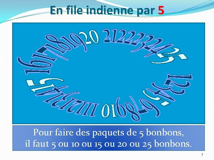 En file indienne par 5 Pour faire des paquets de 5 bonbons, il faut