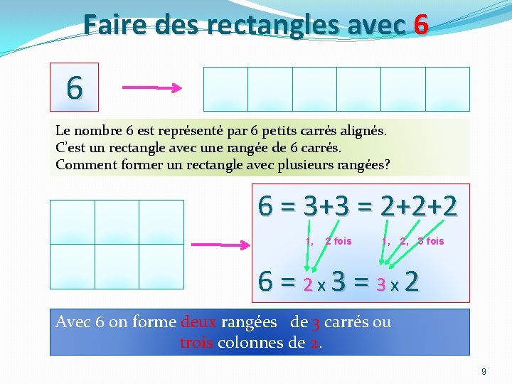 Faire des rectangles avec 6 6 Le nombre 6 est représenté par 6 petits