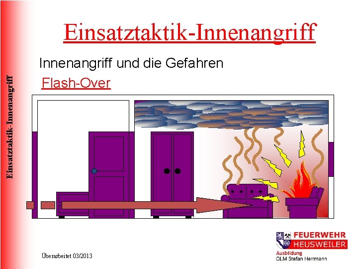 Einsatztaktik-Innenangriff und die Gefahren Flash-Over Überarbeitet 03/2013 