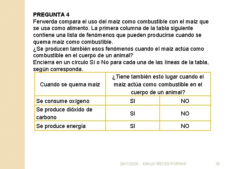 PREGUNTA 4 Ferwerda compara el uso del maíz como combustible con el maíz que