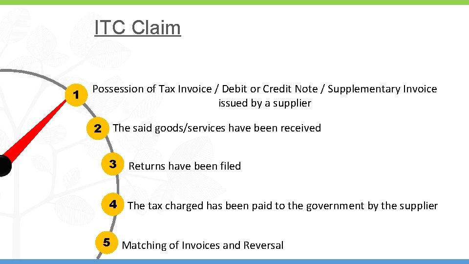 ITC Claim 1 Possession of Tax Invoice / Debit or Credit Note / Supplementary