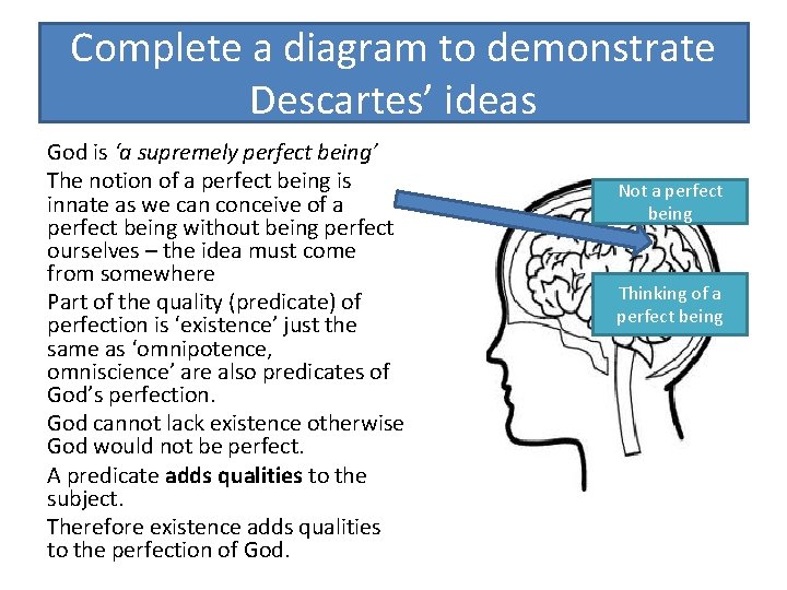 Complete a diagram to demonstrate Descartes’ ideas God is ‘a supremely perfect being’ The