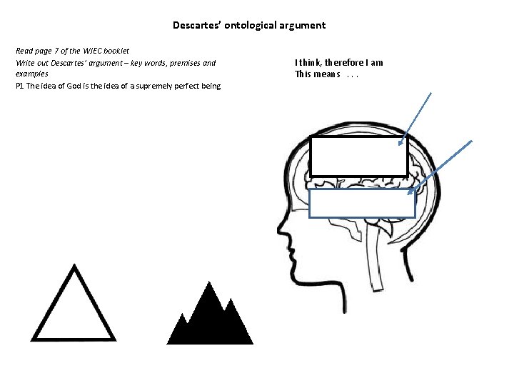 Descartes’ ontological argument Read page 7 of the WJEC booklet Write out Descartes’ argument