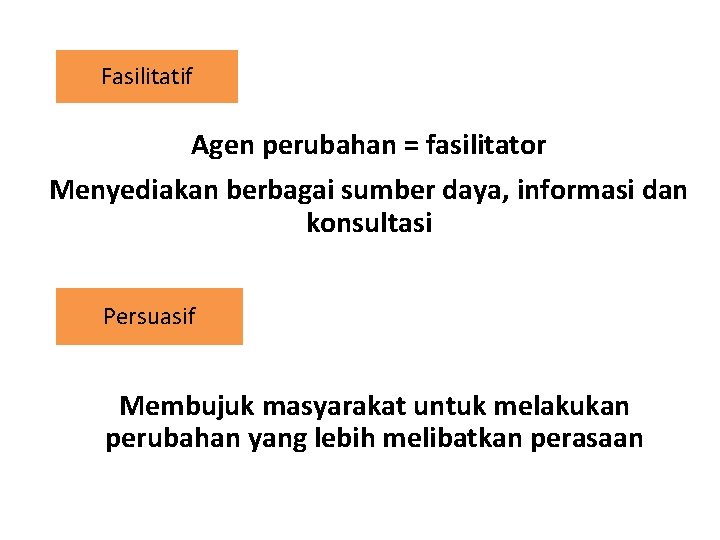 Fasilitatif Agen perubahan = fasilitator Menyediakan berbagai sumber daya, informasi dan konsultasi Persuasif Membujuk