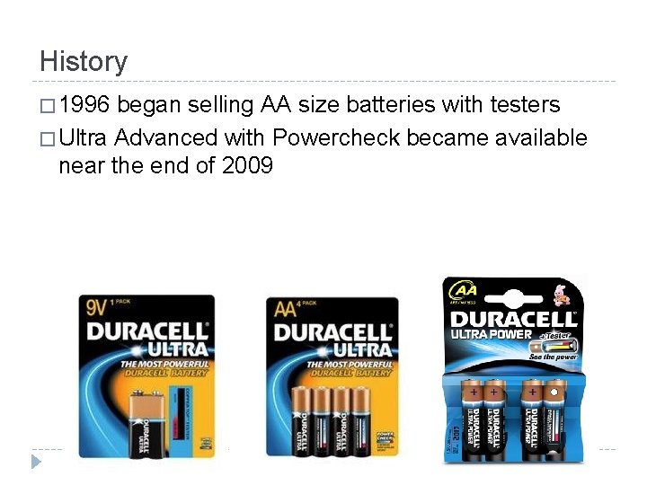 History � 1996 began selling AA size batteries with testers � Ultra Advanced with