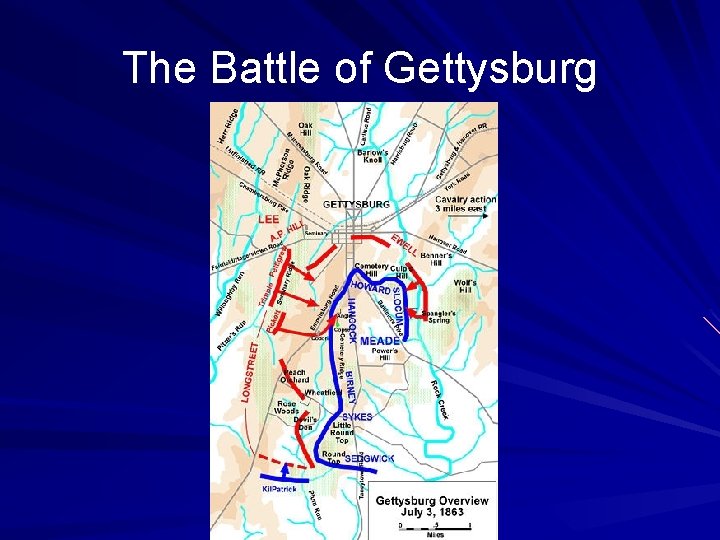 The Battle of Gettysburg 