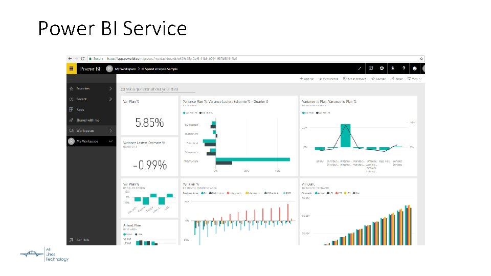 Power BI Service 