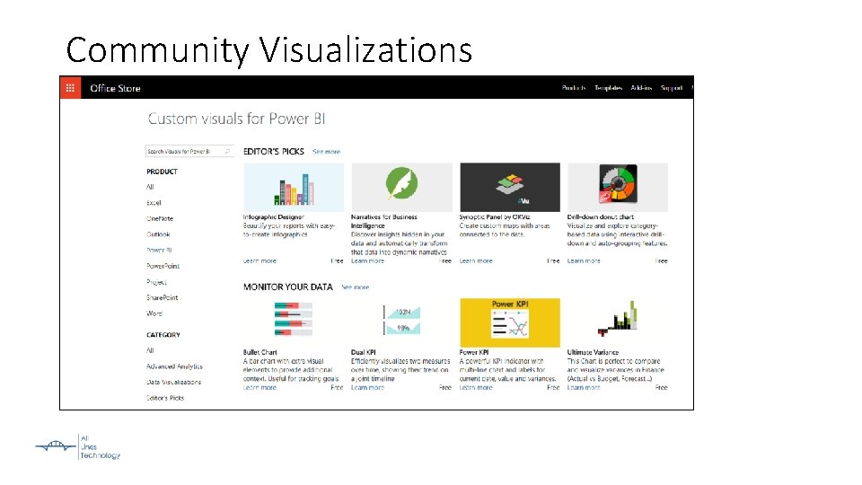 Community Visualizations 