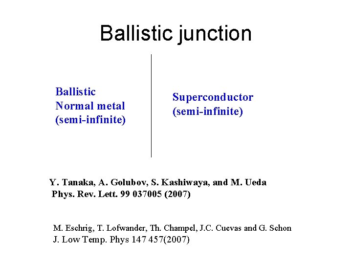 Ballistic junction Ballistic Normal metal (semi-infinite) Superconductor (semi-infinite) Y. Tanaka, A. Golubov, S. Kashiwaya,