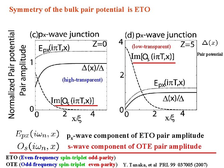 Symmetry of the bulk pair potential is ETO (low-transparent) Pair potential (high-transparent) px-wave component