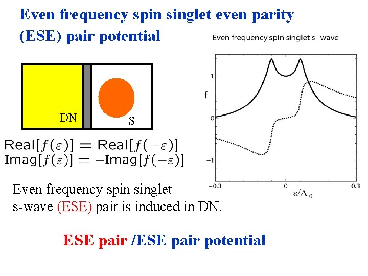 Even frequency spin singlet even parity (ESE) pair potential DN S Even frequency spin