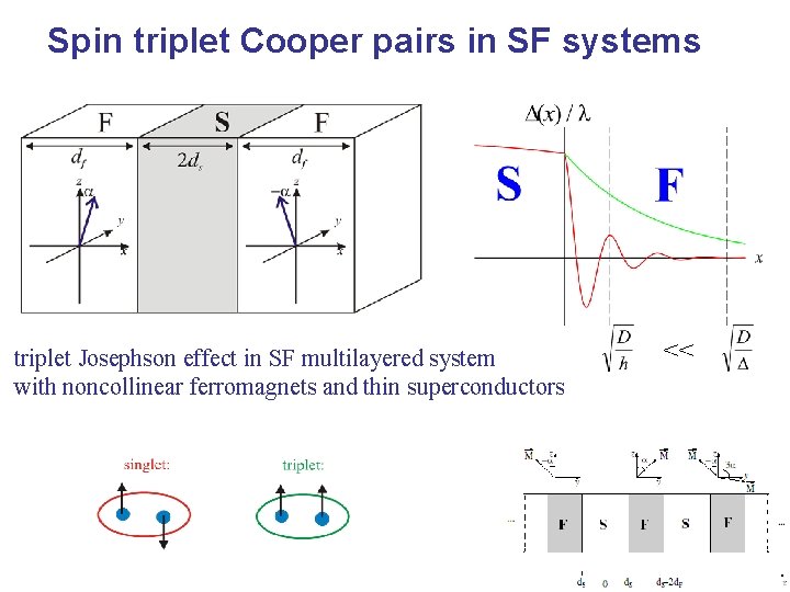 Spin triplet Cooper pairs in SF systems triplet Josephson effect in SF multilayered system