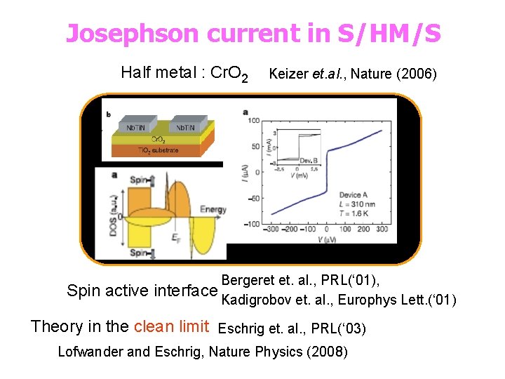 Josephson current in S/HM/S Half metal : Cr. O 2 Spin active Keizer et.