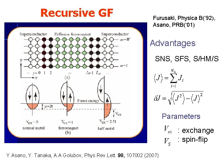 Recursive GF Furusaki, Physica B(‘ 92), Asano, PRB(‘ 01) Advantages SNS, SFS, S/HM/S Parameters