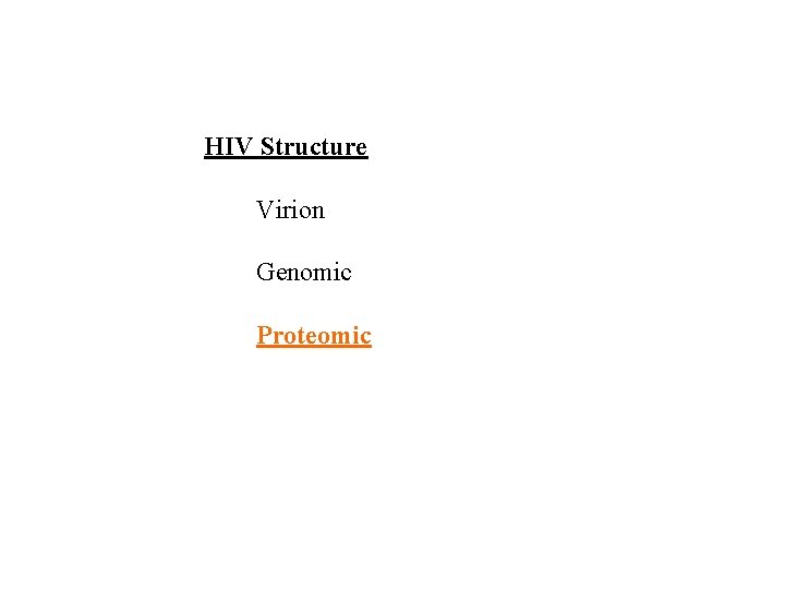 HIV Structure Virion Genomic Proteomic 