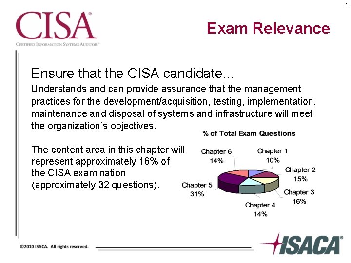 4 Exam Relevance Ensure that the CISA candidate… Understands and can provide assurance that