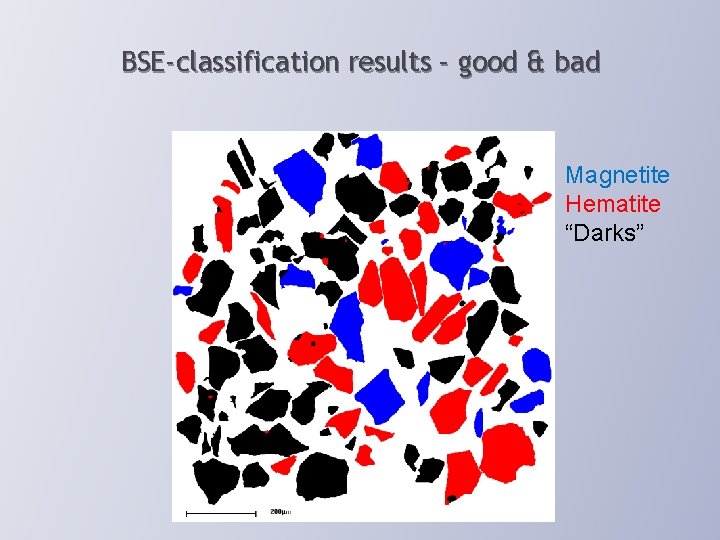 BSE-classification results – good & bad Magnetite Hematite “Darks” 23 