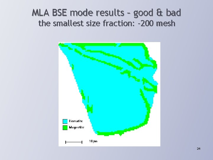 MLA BSE mode results – good & bad the smallest size fraction: -200 mesh