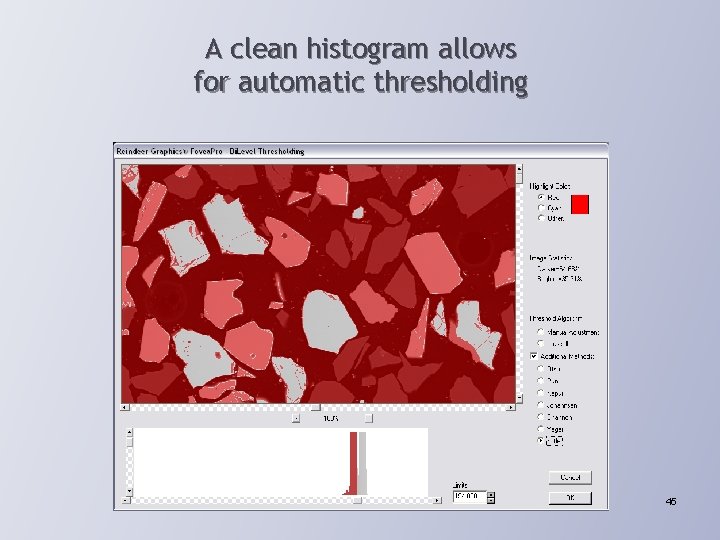 A clean histogram allows for automatic thresholding 45 