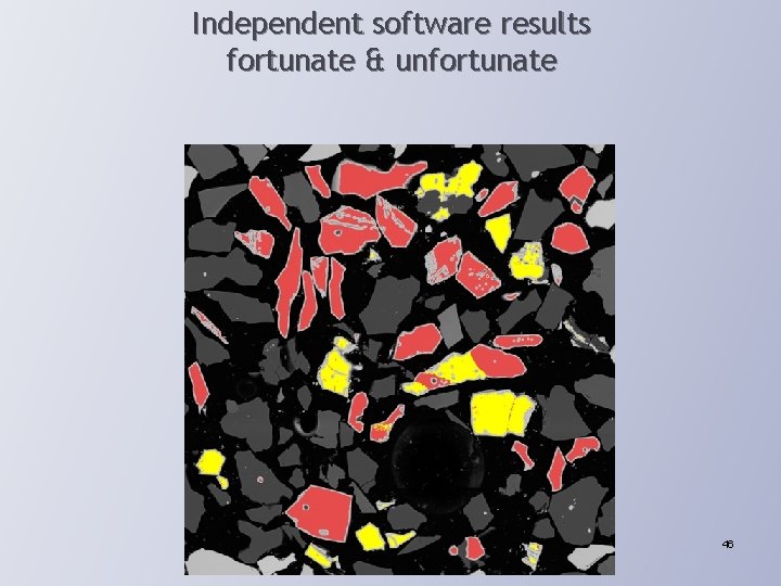 Independent software results fortunate & unfortunate 46 