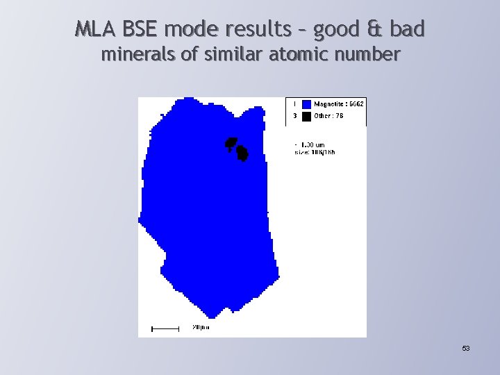 MLA BSE mode results – good & bad minerals of similar atomic number 53