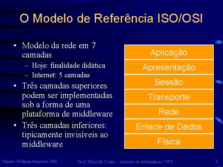 O Modelo de Referência ISO/OSI • Modelo da rede em 7 camadas – Hoje: