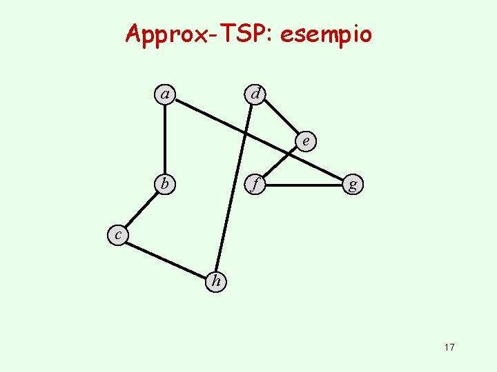 Approx-TSP: esempio a d e b f g c h 17 