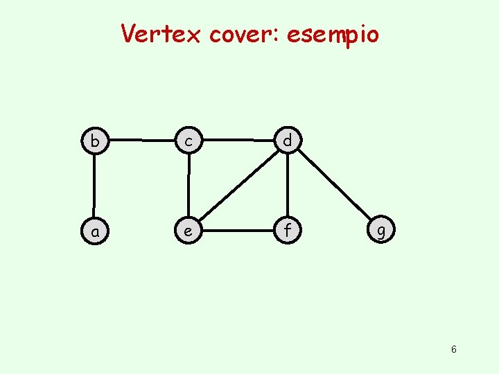 Vertex cover: esempio b c d a e f g 6 