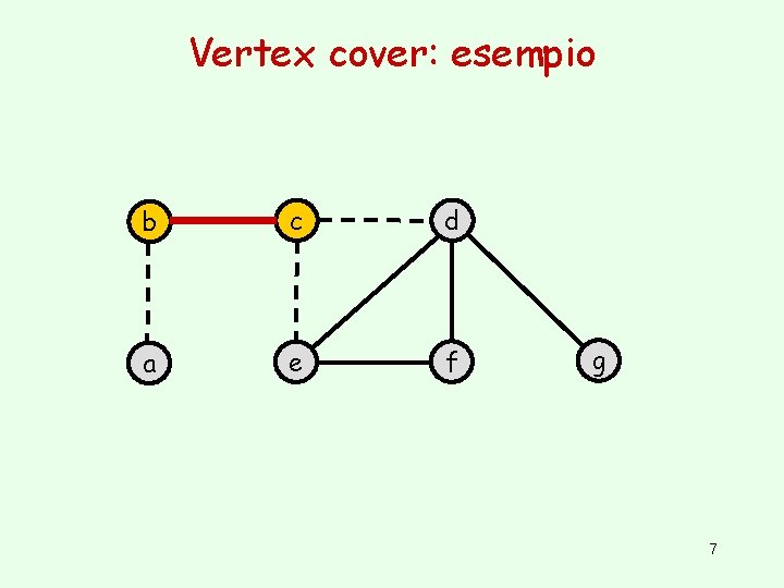 Vertex cover: esempio b c d a e f g 7 