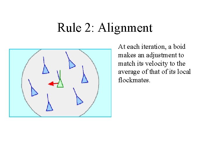 Rule 2: Alignment At each iteration, a boid makes an adjustment to match its