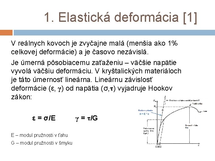 1. Elastická deformácia [1] V reálnych kovoch je zvyčajne malá (menšia ako 1% celkovej
