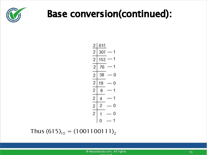 Base conversion(continued): Thus (615)10 = (100111)2 © Mycatstudy. com. All rights 70 Base conversion(continued): Thus (615)10 = (100111)2 © Mycatstudy. com. All rights 70