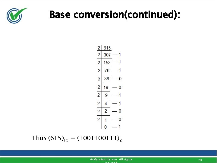 Base conversion(continued): Thus (615)10 = (100111)2 © Mycatstudy. com. All rights 70 