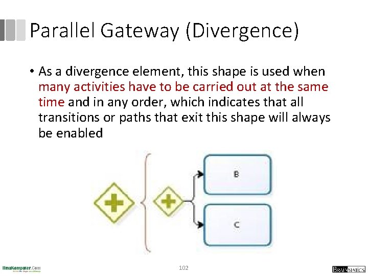 Parallel Gateway (Divergence) • As a divergence element, this shape is used when many
