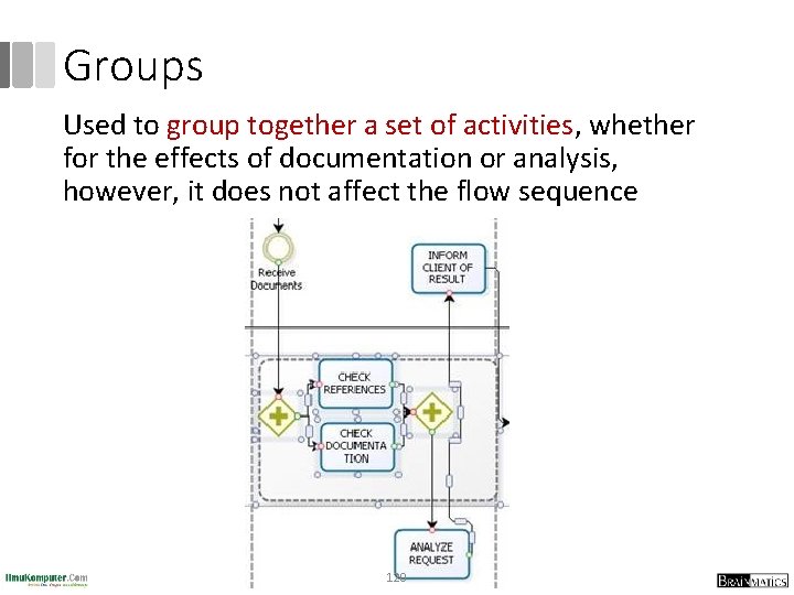 Groups Used to group together a set of activities, whether for the effects of