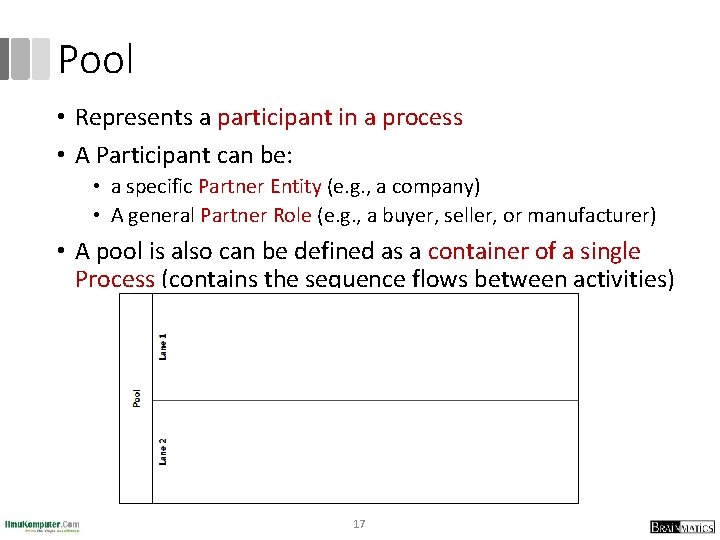 Pool • Represents a participant in a process • A Participant can be: •