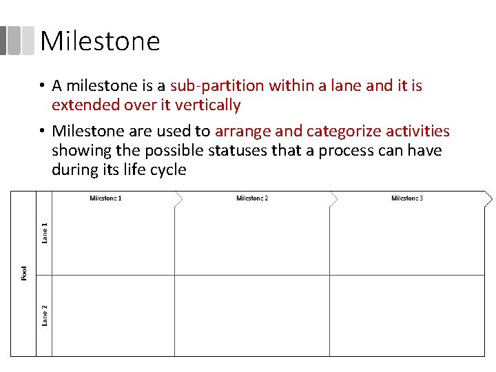 Milestone • A milestone is a sub-partition within a lane and it is extended