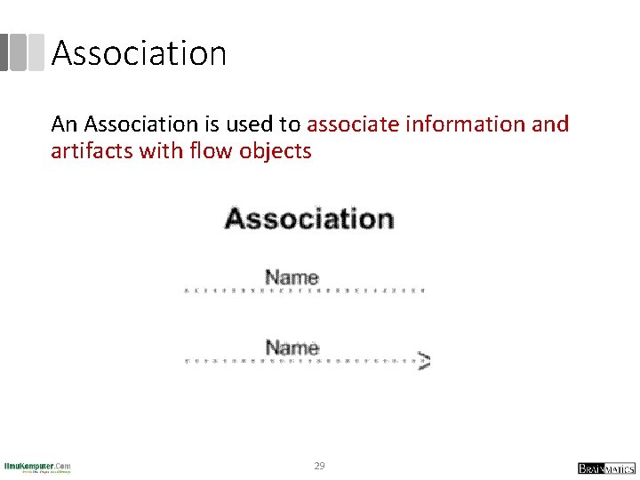 Association An Association is used to associate information and artifacts with flow objects 29