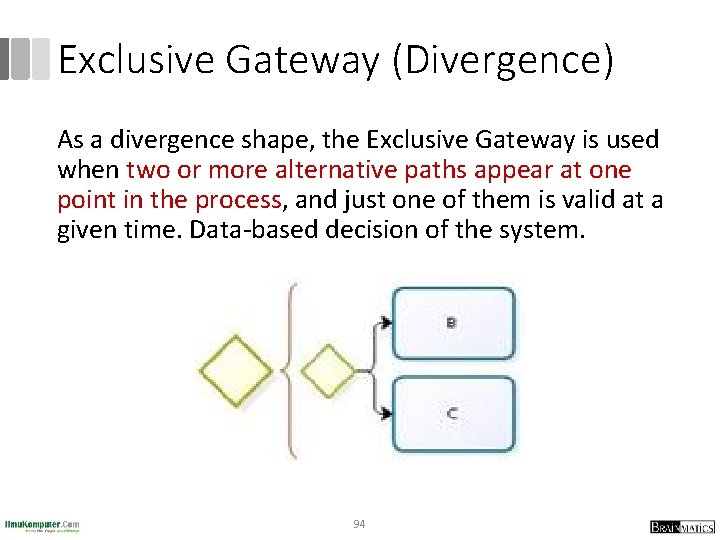 Exclusive Gateway (Divergence) As a divergence shape, the Exclusive Gateway is used when two