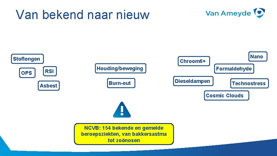 Van bekend naar nieuw Stoflongen OPS Nano Chroom 6+ RSI Asbest Houding/beweging Burn-out Formaldehyde