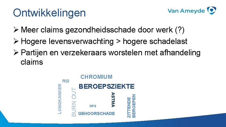 Ontwikkelingen Ø Meer claims gezondheidsschade door werk (? ) Ø Hogere levensverwachting > hogere