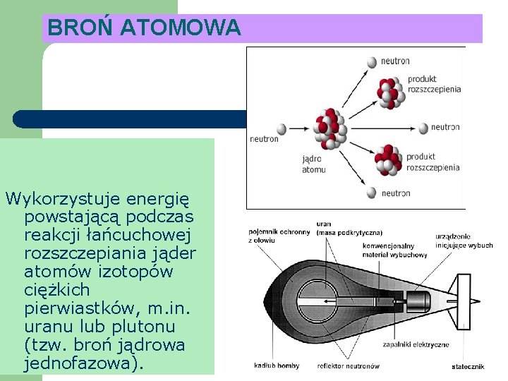 BROŃ ATOMOWA Wykorzystuje energię powstającą podczas reakcji łańcuchowej rozszczepiania jąder atomów izotopów ciężkich pierwiastków,