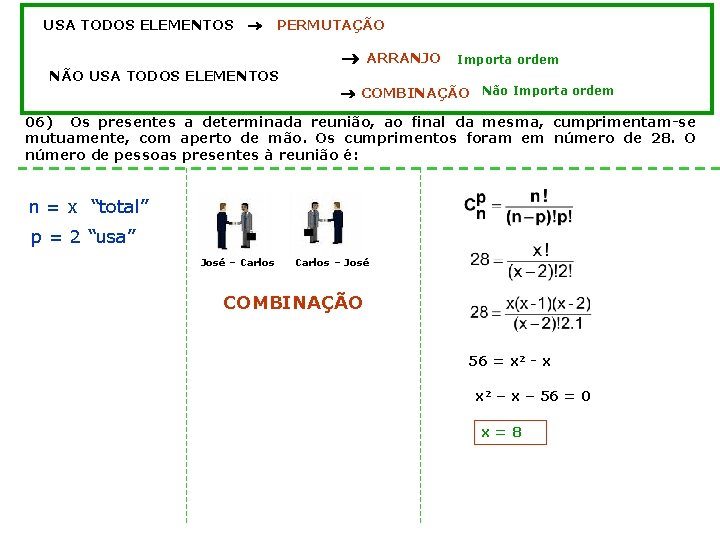 USA TODOS ELEMENTOS PERMUTAÇÃO NÃO USA TODOS ELEMENTOS ARRANJO Importa ordem COMBINAÇÃO Não Importa