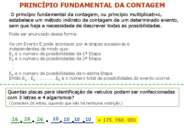 PRINCÍPIO FUNDAMENTAL DA CONTAGEM O princípio fundamental da contagem, ou princípio multiplicativo, estabelece um