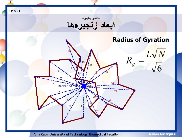 15/30 ﺳﺎﺧﺘﺎﺭ پﻠﻴﻤﺮﻫﺎ ﺍﺑﻌﺎﺩ ﺯﻧﺠﻴﺮﻩﻫﺎ Radius of Gyration 24 10 11 9 8 12