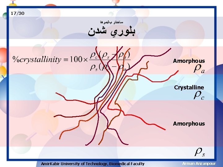 17/30 ﺳﺎﺧﺘﺎﺭ پﻠﻴﻤﺮﻫﺎ ﺑﻠﻮﺭﻱ ﺷﺪﻥ Amorphous Crystalline Amorphous Amir. Kabir University of Technology, Biomedical