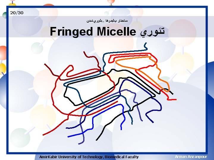 20/30 ﺳﺎﺧﺘﺎﺭ پﻠﻴﻤﺮﻫﺎ ›› ﺑﻠﻮﺭﻱ ﺷﺪﻥ Fringed Micelle ﺗﺌﻮﺭﻱ Amir. Kabir University of Technology,