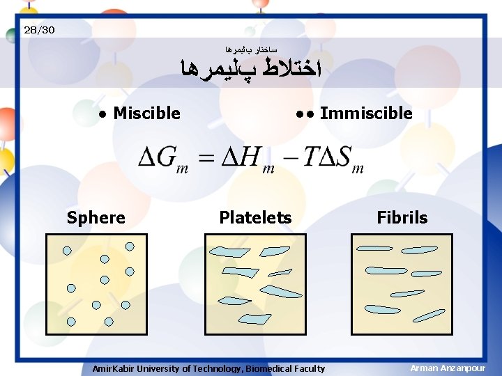 28/30 ﺳﺎﺧﺘﺎﺭ پﻠﻴﻤﺮﻫﺎ ﺍﺧﺘﻼﻁ پﻠﻴﻤﺮﻫﺎ ● Miscible Sphere ●● Immiscible Platelets Amir. Kabir University