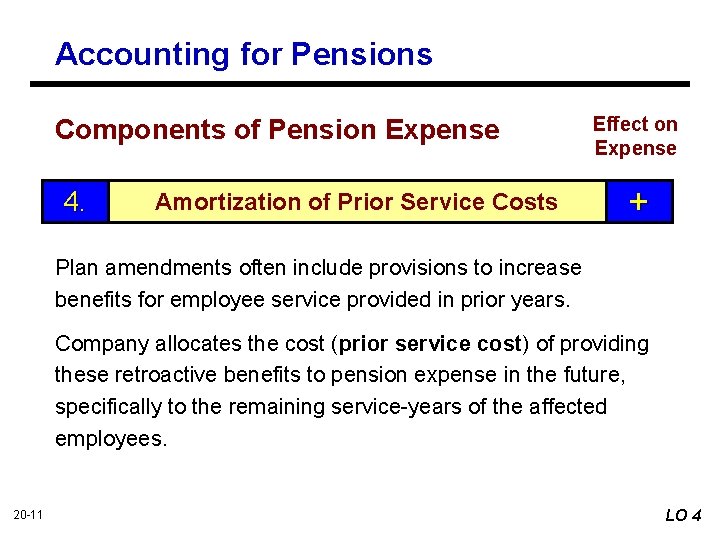 Accounting for Pensions Components of Pension Expense 4. Amortization of Prior Service Costs Effect